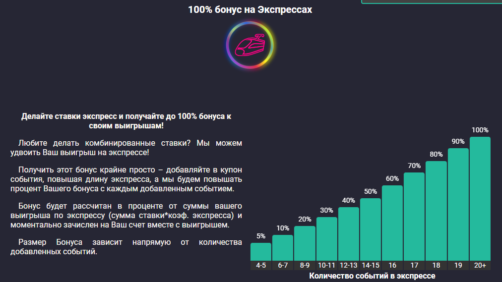 "Pin-up Bet" legal platform – the best bookmaker in Kazakhstan!